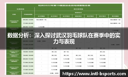 数据分析：深入探讨武汉羽毛球队在赛季中的实力与表现